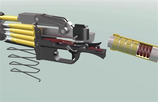 (BAR)Browning Automatic Rifle Model 1918工作原理