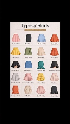 20 Types of Skirts Every Fashion Lover Should Know ✨👗 | Ultimate Skirt Style Guide #fashiondesign