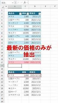 【Excel】最新データのみを自動抽出！