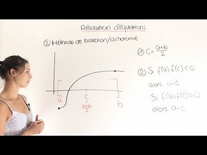 Résolution d'équations: Aperçu des méthodes numériques