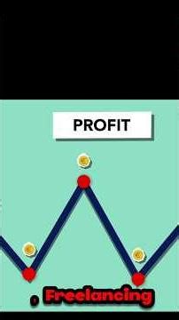 Top 5 Online Ways Students Can Make Money in 2026 💰🔥