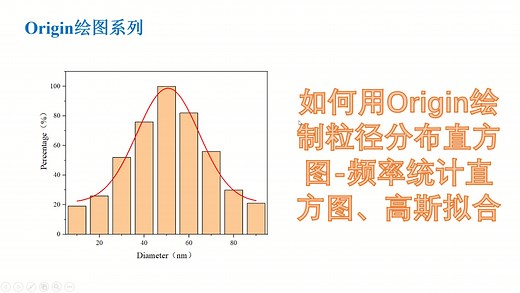 Origin绘图教程｜如何用Origin绘制粒径分布直方图-频率统计直方图、高斯拟合