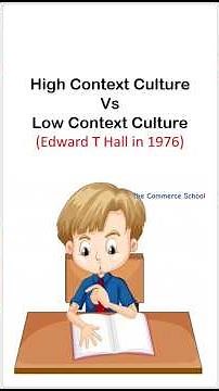 High Context vs. Low Context Cultures