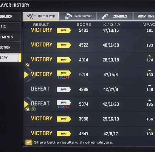 Prime Hanzu Returns to COD Mobile