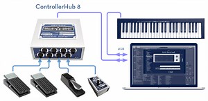 The ControllerHub 8 Lets You Create Your Own Custom Modular MIDI Pedal Board