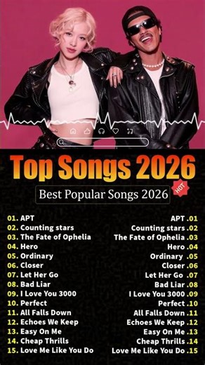 Dua Lipa, Ed Sheeran, Bruno Mars, Adele, Maroon 5, Rihanna | Top Pop Songs 2026