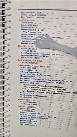 Medical Coding Demonstration - CPT Lookup for a fracture treatment