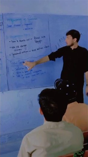 Biology With Sir Shafiq #sirshafiq #biology #scineceandknowledge