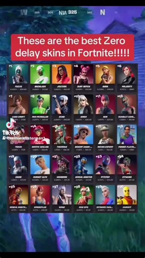 Best fps and 0 delay skins #fortnite #gaming #fps