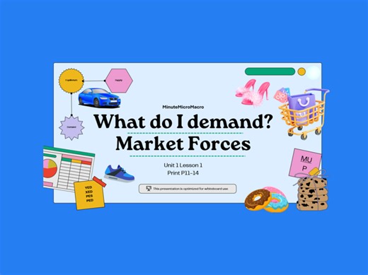 Unit 1 Lesson 1 Demand | Teaching Resources
