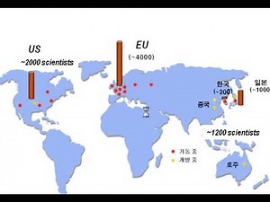 Neutron and Synchrotron X-ray Diffraction