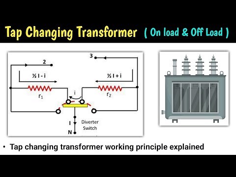 tap changer transformer | tap changing transformer | tapping | in hindi | animation | transformer