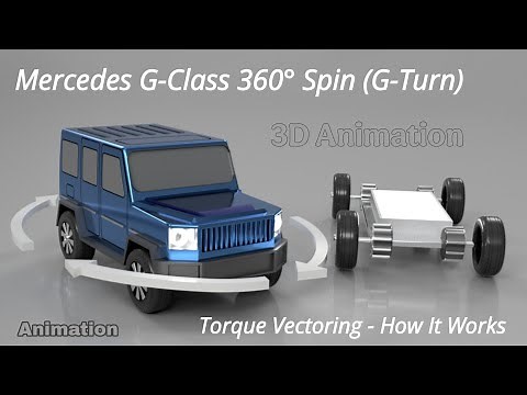 Mercedes G-Class 360° Spin Explained: How Torque Vectoring Works #mercedes #gclass #torque #electric