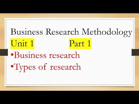 Business Research Methodology Unit 1/ Part 1 Business research Types of research