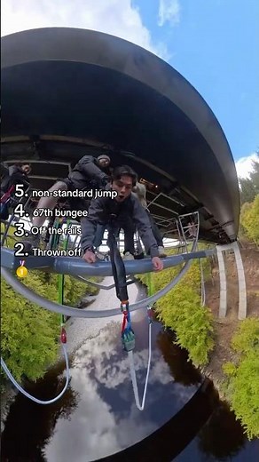 Top 5 Staff Jumps at Highland Fling