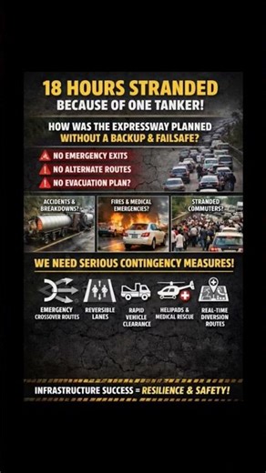 Mumbai–Pune Expressway jam for Over 20 Hours Commuters Stranded; Police Step In with Relief Measures