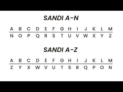 Easy Way to Learn Scout Code AN and AZ Codes