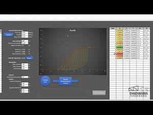 Planilha de Estabilidade de Taludes - Método de Fellenius - Parte 01