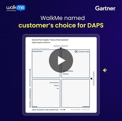For the second year in a row, WalkMe earns the Gartner Peer Insights Customers Choice award for Digital Adoption Platforms! 🏆 What makes this one meaningful: • 98 verified enterprise reviews… | WalkMe