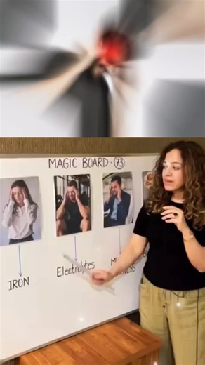 Effective Tips to Reduce Headaches