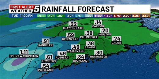 Windy, cloudy Monday with much-needed rain