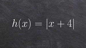 Graphing an absolute value equation with horizontal shift