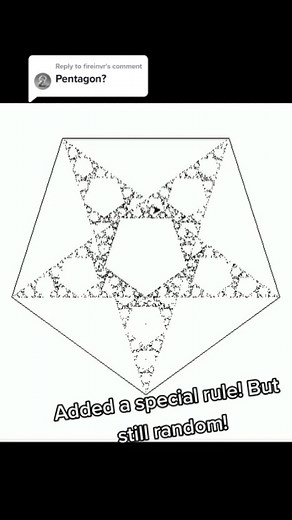 Exploring Sierpinski Triangle Art in Mathematics