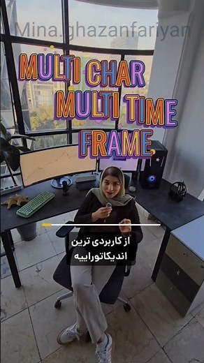 ‫🚀 اندیکاتور مولتی چارت مولتی تایم فریم برای متاتریدر 4/5 - دیدگاه کامل بازار - تریدینگ فایندر