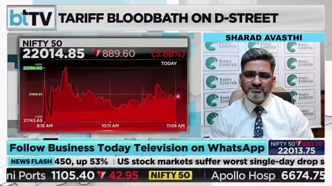 Expert's Advice For Retail Investors: Know Your Risk Before You Dive Into Mid & Small Caps