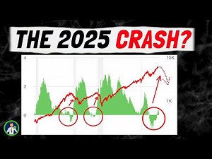 This Chart Predicted Every Market Crash (it’s started again)