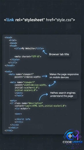 HTML head Element Explained | Complete Beginner's Guide to the HTML Head Tag