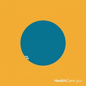 Enrollment is OPEN! Sign up now and don’t miss out on a low-cost, quality health plan with the new law. | HealthCare.gov