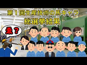 [Part 2] Ranking of the most popular horse breeding characters [That guy...]
