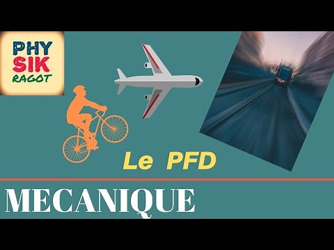 The fundamental principle of dynamics