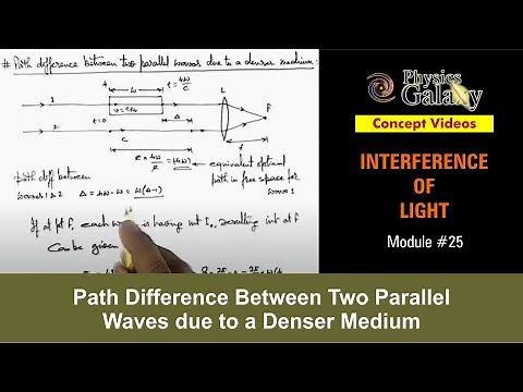 Class 12 Physics | Interference | #25 Path Difference Between Two Parallel Waves in Denser Medium