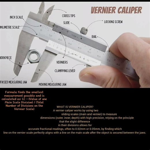 How to read Vernier Caliper vernier caliper#Mechanical Engineering