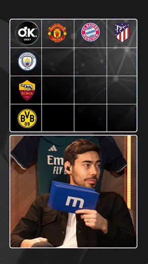 Mackolik on Instagram: "❌⭕️❌ Avrupa Turnesi’nde “tic-tac-toe” vakti! 🤝 @clubokey | #OKEYRötarileAndaKal 👤 @balabanbugra & @theuoz & @alikonavc 📺 Avrupa Turnesi’nin tamamı Mackolik Youtube kanalında!"