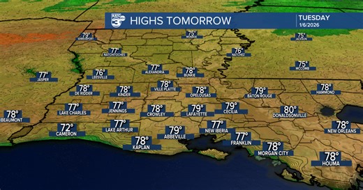 Spring break for temperatures this week
