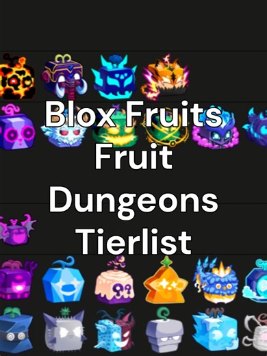 Blox Fruits Fruit Dungeons Tierlist #bloxfruits #bloxfruit #bloxfruitsroblox #bloxfruitroblox #roblox #robloxfyp #fyp