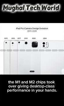 A Decade of iPad Pro Evolution (2015–2025) | From a Single Lens to a Full Camera System #ipadair