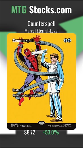 Winners of September 28, 2025 #shorts