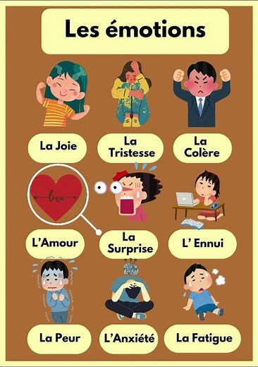Les Émotions en Français Apprends à les Exprimer Facilement ! 😄😭 #françaisfacile #parlerfrançais
