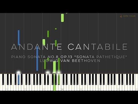 Beethoven Pathetique 2nd Movement Tutorial Synthesia (Andante Cantabile) Piano Sonata No.8 Op.13