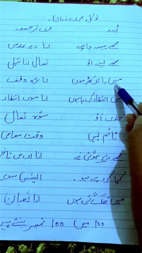 Unlocking Your Arabic Language Skills Online