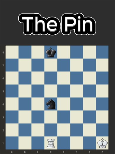 How to Win with the pin in chess. #magnuscarlsen #chess #chesstok #gothamchess #learnontiktok