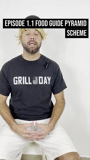 7.1K views · 11 shares | 數How The Food Guide Pyramid was actually...