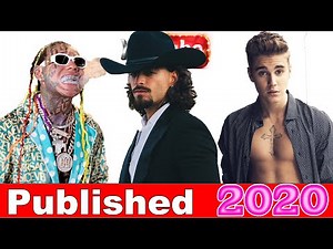 Most viewed music videos published in 2020 - Aug. 2024 №381