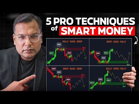 5 Price Action Techniques Smart Money Uses | Trade Like Institutions