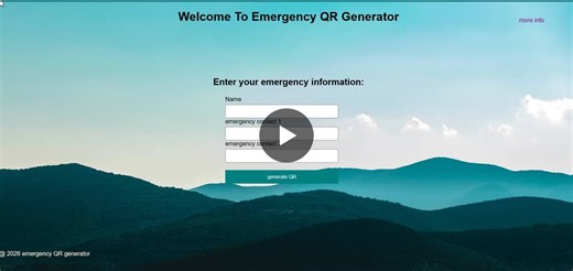 #webdevelopment #frontend #html #css #javascript #projects #learning #github | Ramyasree Veerla