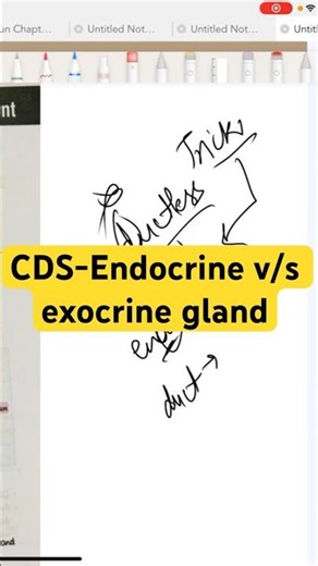 Go and check complete video#cds